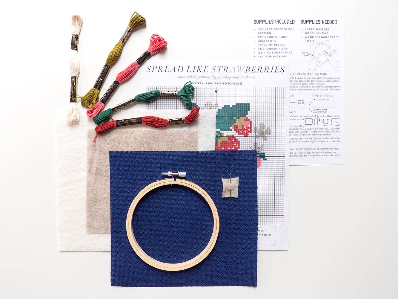 Junebug & Darlin' Spread Like Strawberries Kit