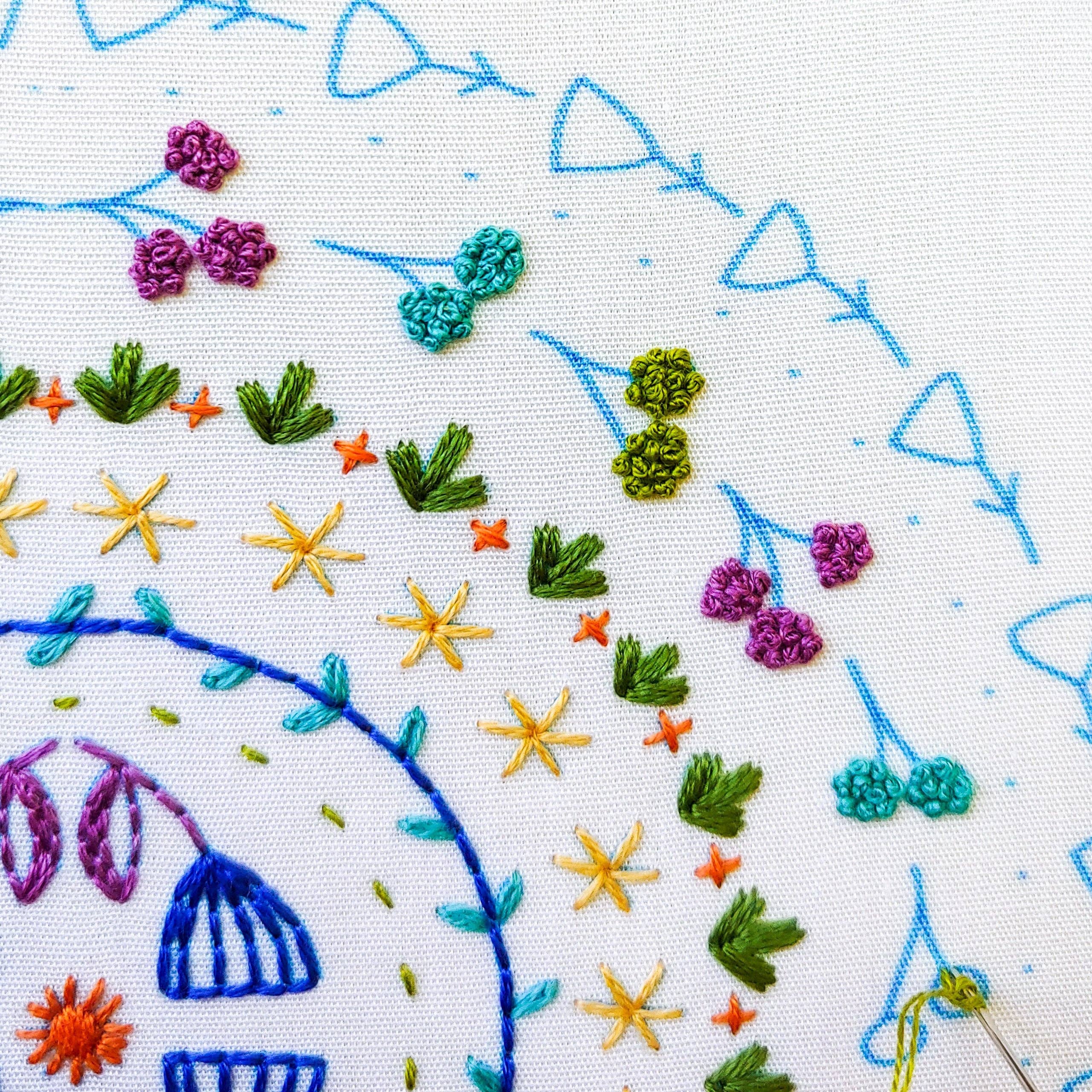 Cozy Blue Stitches in the round kit