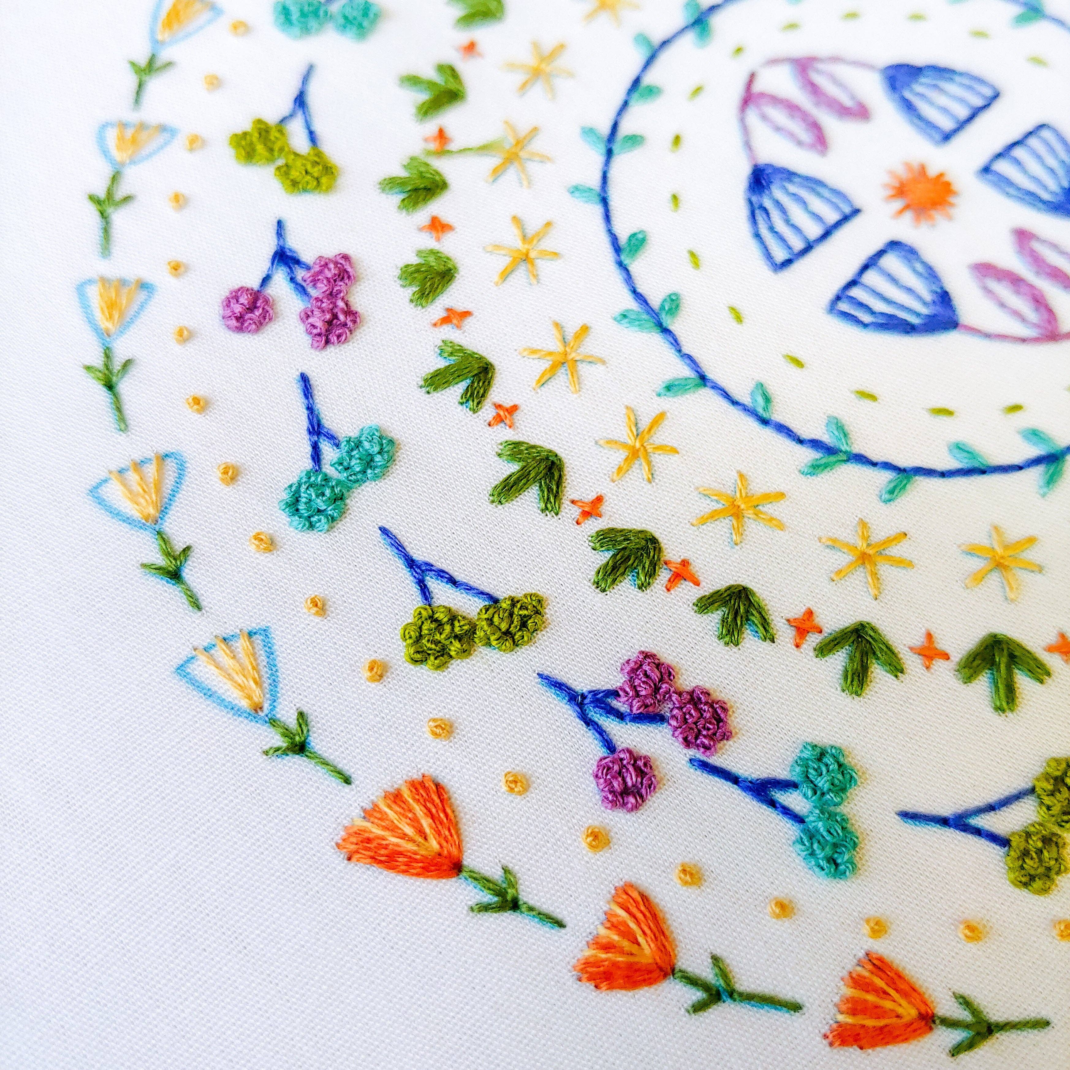 Cozy Blue Stitches in the round kit