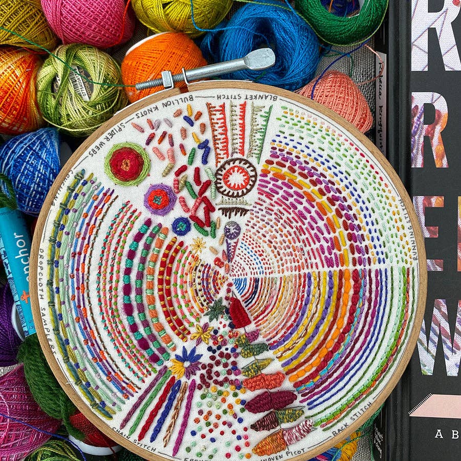 Dropcloth Pie Embroidery Kit