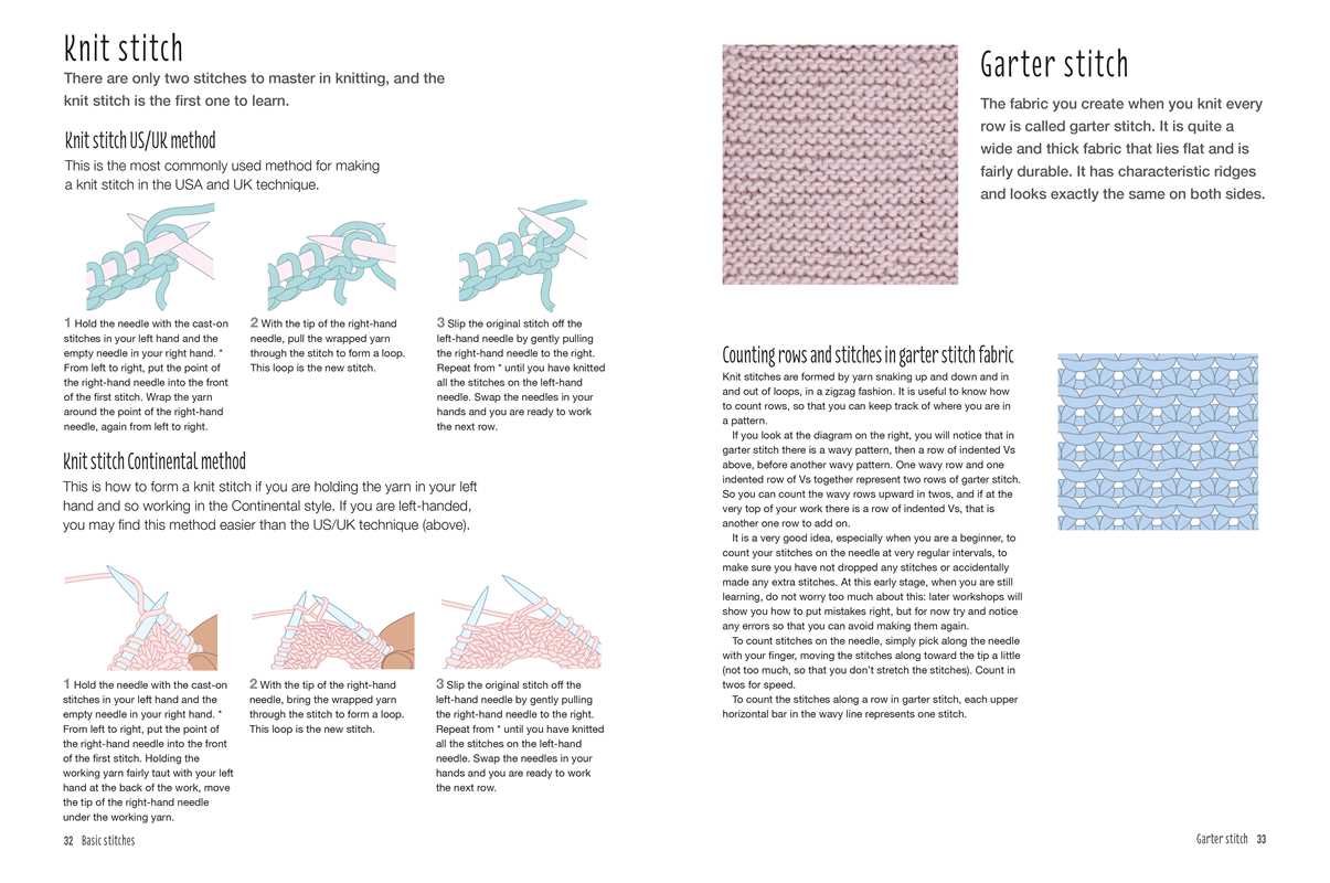 Knitting Know-How by CICO Books