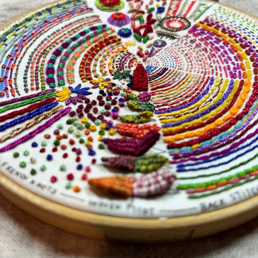 Dropcloth Pie Embroidery Kit