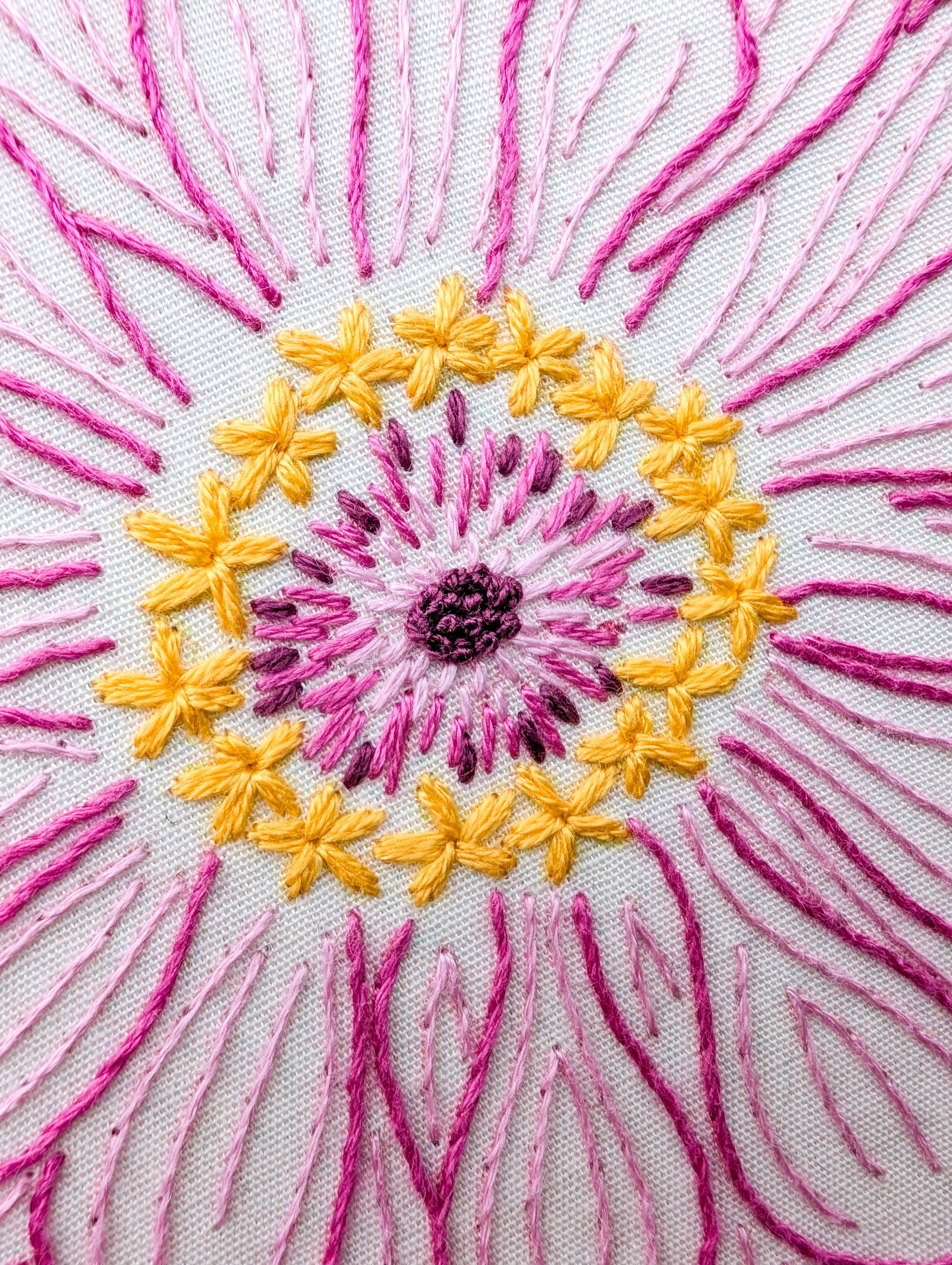 Cozy Blue Zinnians Embroidery Kit
