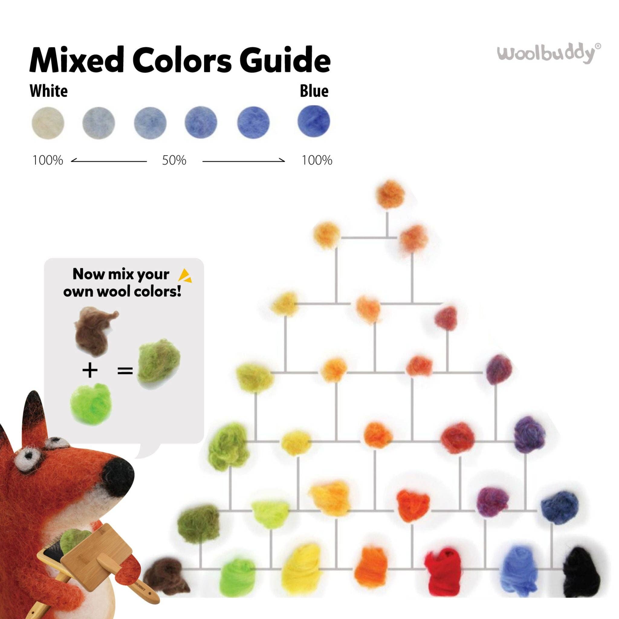 Eco Wool Fiber Collection Kit – 24 Colors