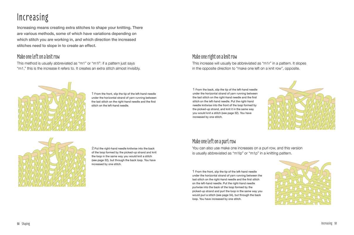Knitting Know-How by CICO Books