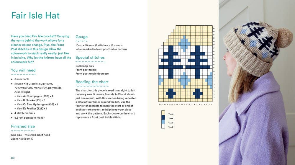 All I Want for Christmas Is Yarn :