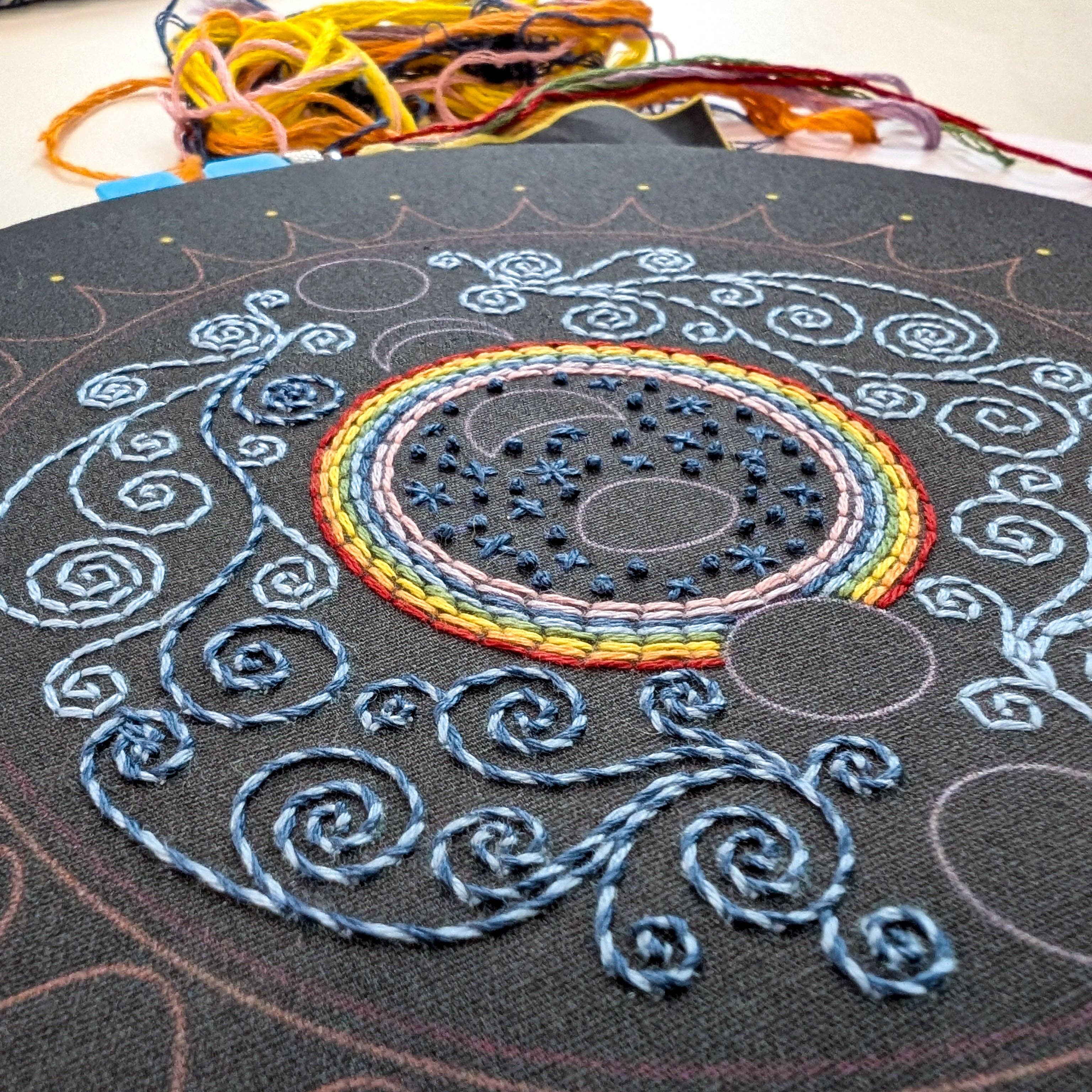 Cozy Blue Alignment embroidery kit